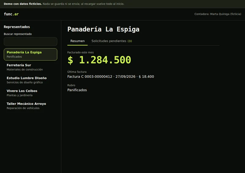 Panel de Contador: lista de representados y el resumen de facturación de uno de ellos.